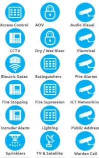 aov servicing peterborough|Dry Risers, Fire Alarm, AOV, Servicing / Maintenance / Installation.